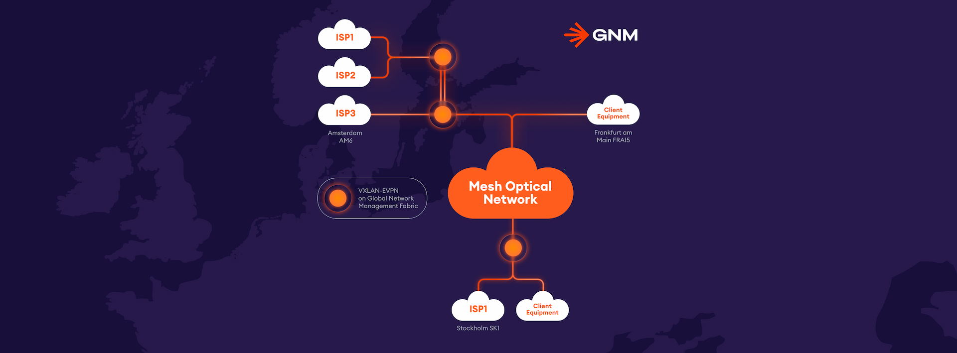 Virtual PoPs on GNM Fabric: a practical way to expand the network without CAPEX or colocation