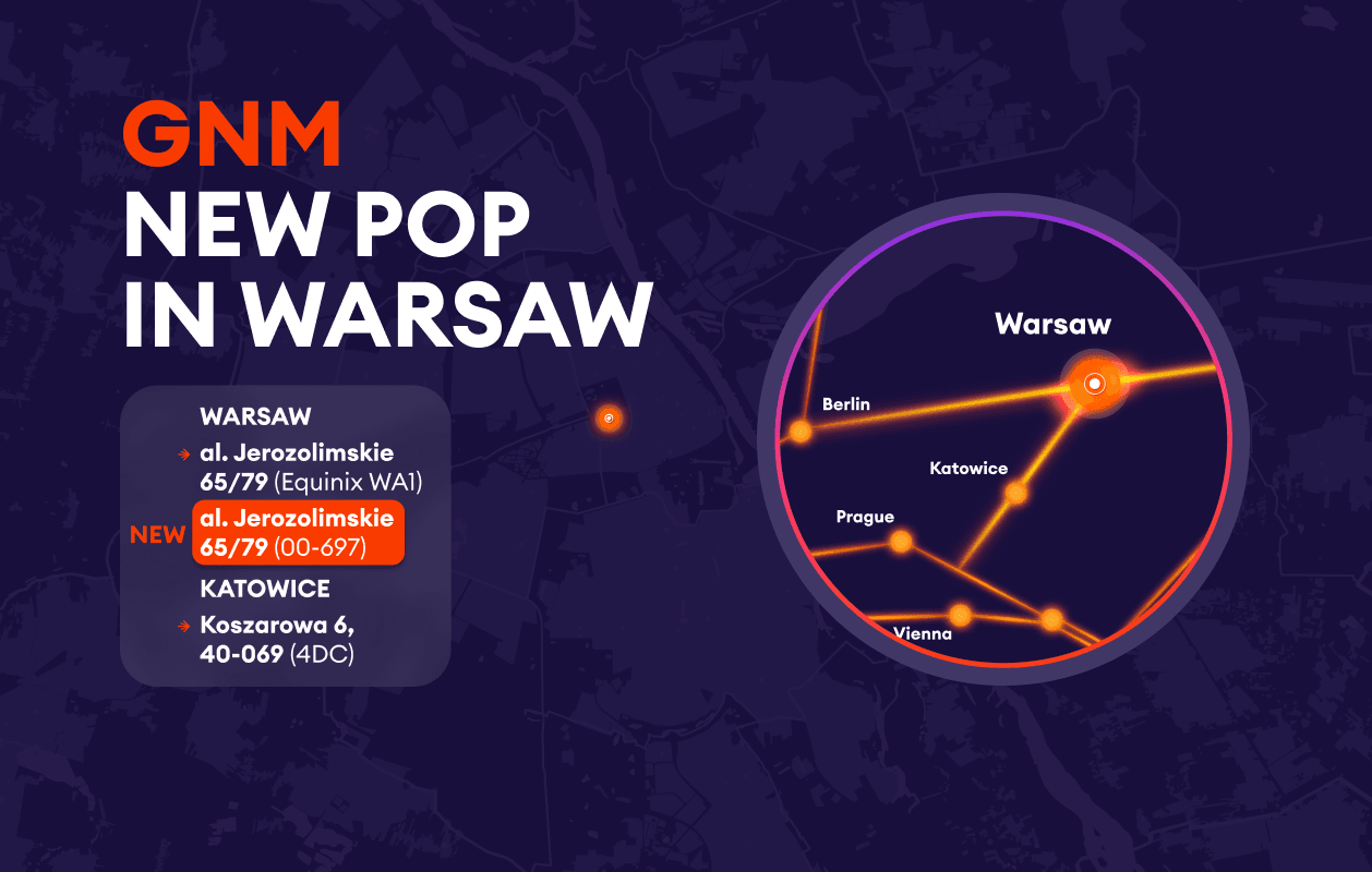 6.10.2025 New PoP in Warsaw .png